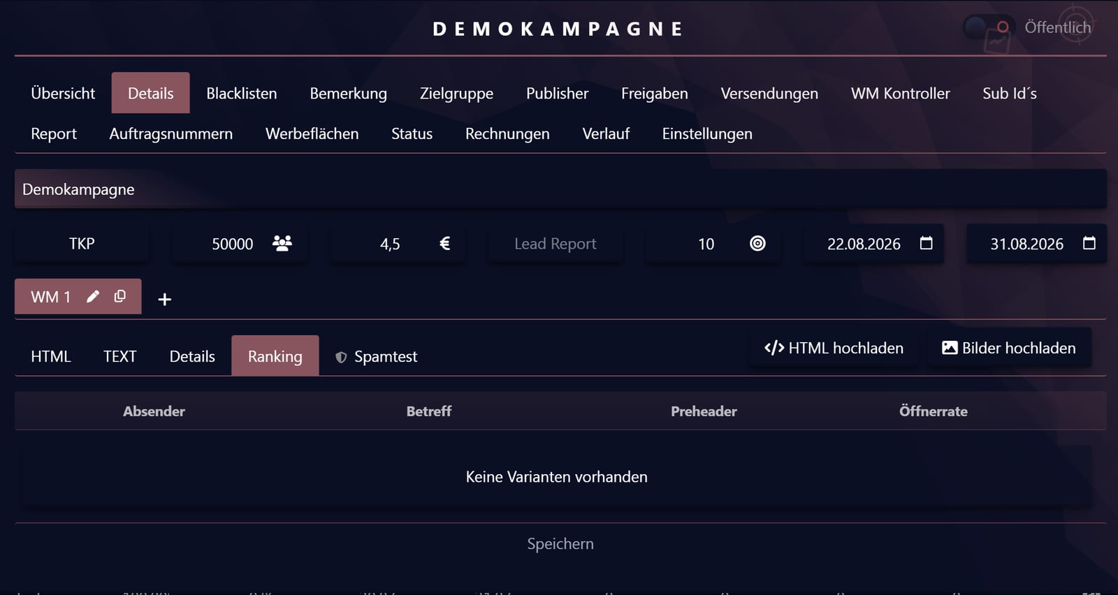 Ranking der Werbemittel